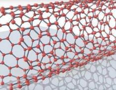 (gu)h(hun)(dng)(du){ײϢ{(dio)