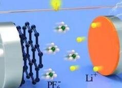 늹˾I(y)(j)l(bo)ϲӭC(j)