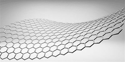 չǰؿƼaI A岼ʯīϩ