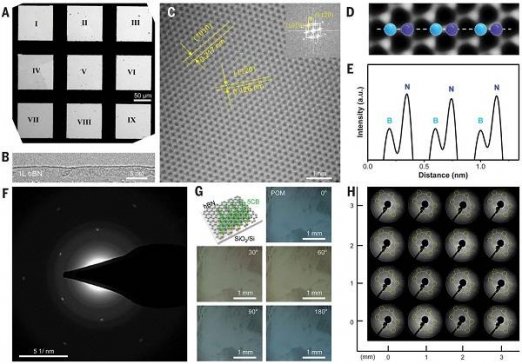 Scienceʯīϩ̱ƬξhBNĤMճ