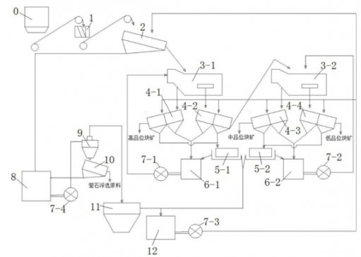 g|2018-2019ΞʯxVPՈśr