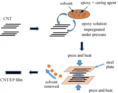 ϿƌWǰأͨ^ډ½nƂи쏊Ⱥ͌Ե̼{׹/hͺĤ