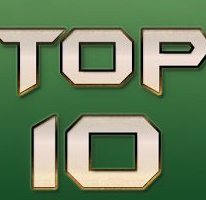 2019ȫˎ˾TOP10