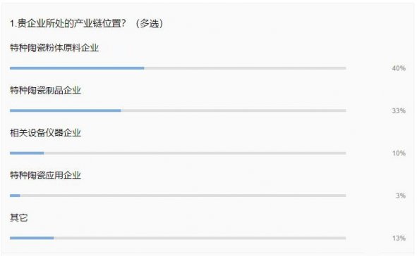 錦(du)(gu)(ni)M(jn)մɮa(chn)I(y)Ӱ푎׺Σ