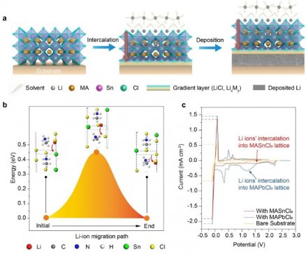 Їƴڽu}⁵V䇌ӷ늳طȡMչ