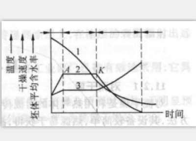 һ˽Y(ji)џ֮gą^(q)e