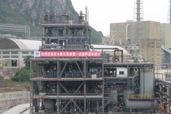 F׻F(tun)a(chn)3foˮ(xing)ĿʽͶa(chn)