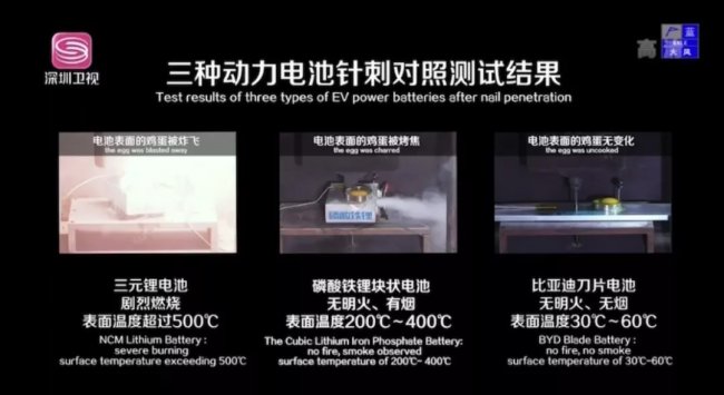 ÿһحһl(f)ѪBC(zhn)נɶ