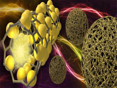 аl׹΢ʯī惦10늺 Ƴɸx늳