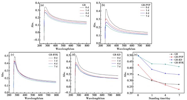 ʯīϩ(do)늝{Чãܛ](mi)Ì(du)ɢ