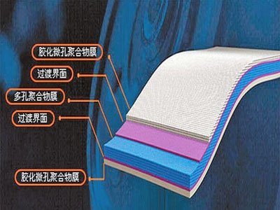 вĿƼ錎rṩ7΢ĤaƷ