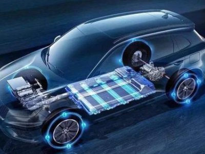 ·{׼rcha8fFĿͶYfh