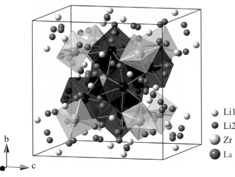 ʯʯ늽|(zh)ܝMȫ̑B(ti)늳صҪ᣿