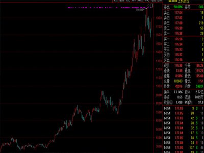 LѪꡱ^ʣΣCāˣӲӰك|Ua6I؛ȫ...