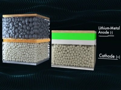 ̑B늳܈󣺸ʿҪ_l̑B늳أxܿƼ]С