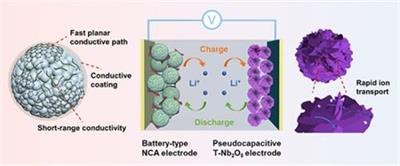 BƳ͡pߡx늳-(j)σ(ch)
