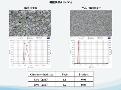 {F䇣@ʽɰĥC(j)ă(yu)(sh)