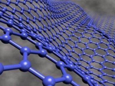 ̼{ײоCЇʯīϩa(chn)I(y)ͻơӡg(sh)X͆һ̼{׹ܺxƂȡM(jn)չ