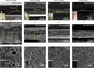 ƌW_l䇽늳 һ늳ʹÉߵoˮƽ