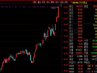 R䇘IдqձPr¸ߣһǰKֹp֣