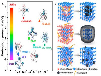 c߀ԭԡƂͺϼ{״߻ȡMչ