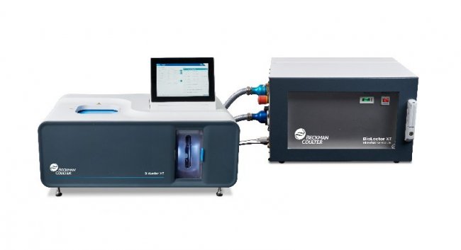 Ʒl | ؐ젖¡Ƴһ΢ﷴBioLector XTͨӑBNYxc﹤ˇ_l