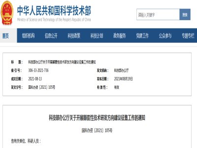 ƼkdP_չԼgаlh֪ͨ