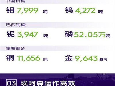 (yng)fI(y)2021ϰ?du)Iճ^848| (rn)ͬL(zhng)139%