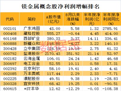 Vrƽ3f/gǧ|^Ȱl5ӯʲ20