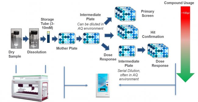 δ^ȫ½MϷ-Сˎ_lһλ