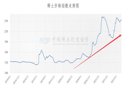 f|Ҏ(gu)ģϡKӭϢXVMлIϡYa(chn)ؽM