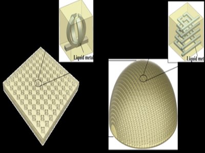 Pc(din)3Dӡ¿ƌW(xu)ɹR