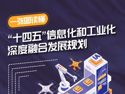 һDxʮ塱Ϣ͹IںϰlչҎ