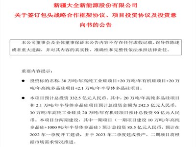 ֹPͶY332.5|ԪϾ^ȫԴDɹŰ^OĿ