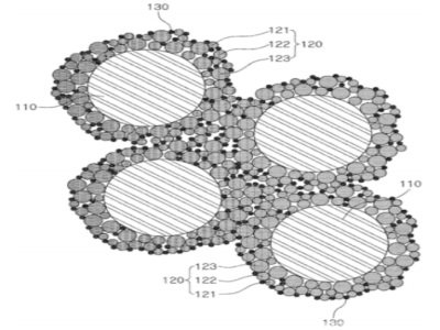 LG̑B(ti)늳O±ȁϘ{᣿
