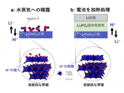 ȫw늳صܣHͨ^ӟ̎ͳɹ