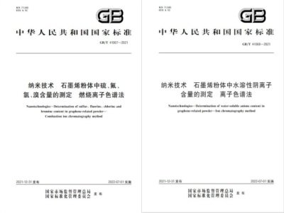 ذփ(xing)ʯīϩI(lng)Ҙ(bio)(zhn)ʽl(f)