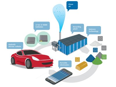 ƽꌢƳһ늳ػռg cACC