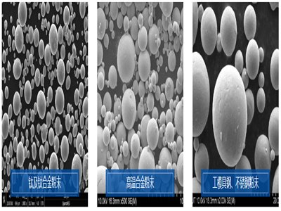 3DӡИI(y)ãк~ث@3|Ԫ(zhn)ͶY