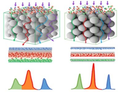 {΢Ƽ˴gעܼ{΢򣬴Їо