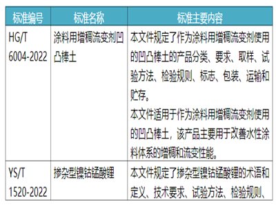 ͹i䇡𡢳ߜͿ÷wИI(y)(bio)(zhn)(bo)ʾ