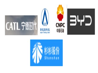 ԴaI^ϣrȁϡATLʯcɼɼɷݵؓO