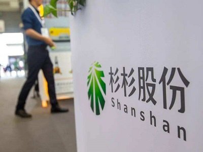 ɼɼɷݣM50|ԪͶa(chn)f늳عؓ(f)Oһw(xing)Ŀ