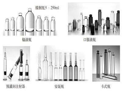 200|Јѿ҂߀Ƿȱʲô