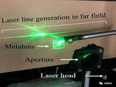 چξ˽μ{ĳ(gu)͸RڿҊⲨδпɞ