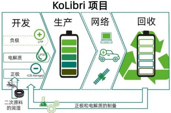 ֫@õ(gu)Y_(ki)l(f)ӻղ