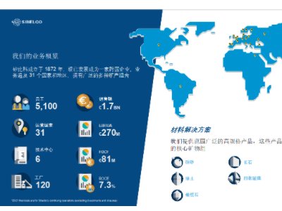 ȿƣϺVI(y)cs2022ȫʯӢ(hu)