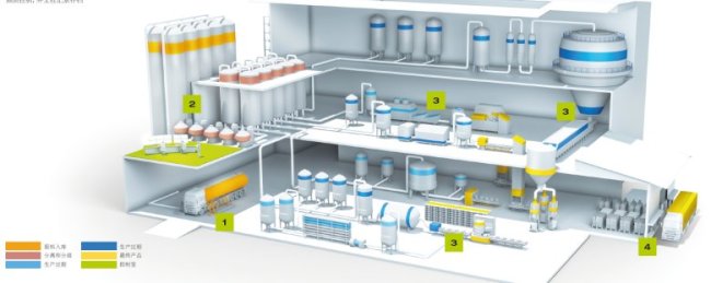 S NIR-Online ƷИIđ