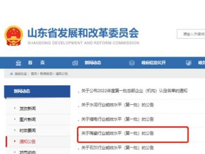 漰XմɵȶИI(y)ɽ|ʡl(f)ίИI(y)Чˮƽ