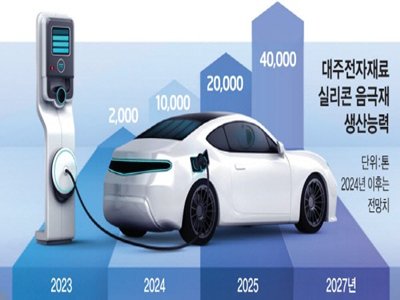 nؓOϹ̴ӲӋ2024ꌢؓOϮa5